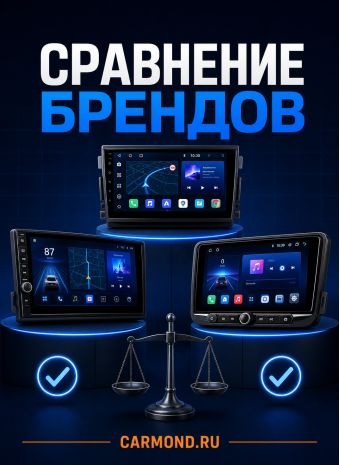 Teyes, FarCar, RedPower, Carmedia, Parafar или Roximo: как выбрать бренд магнитолы