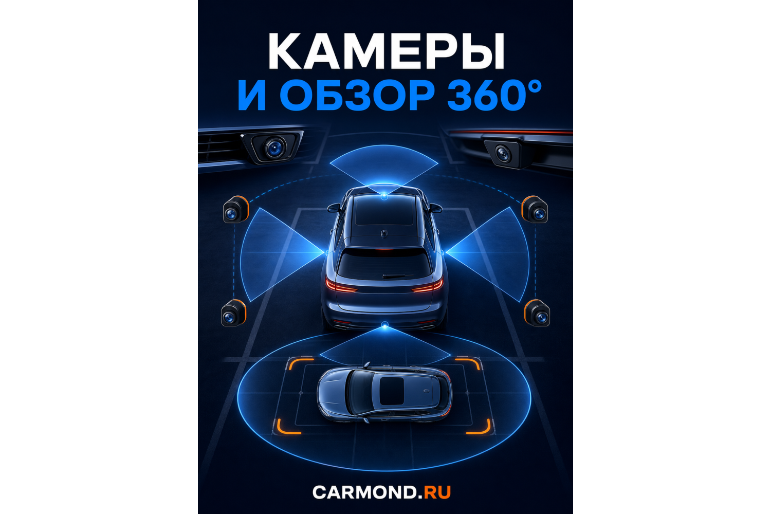 Камера заднего вида, передняя камера или круговой обзор 360°: что выбрать