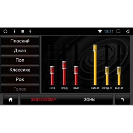 Штатная магнитола LeTrun 2131 Nissan Juke, Patrol, Qashqai на Android 7.1.1