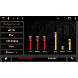 2 DIN УНИВЕРСАЛЬНАЯ LETRUN 2865 ANDROID 7.X ALWINNER T3