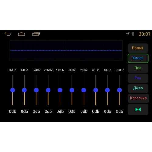 ШТАТНАЯ МАГНИТОЛА HYUNDAI TUCSON 3 2015-2018 ГОДА LETRUN 2578 ANDROID 4.4.4 MTK