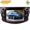ШТАТНАЯ МАГНИТОЛА TOYOTA RAV4 2006-2012 Г. 7 ДЮЙМОВ LETRUN 2676 ANDROID 8.X 4G