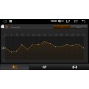 Магнитола FARCAR LX198R + can (S195) для Lifan X60 I 2012-2016 на Android 8.1