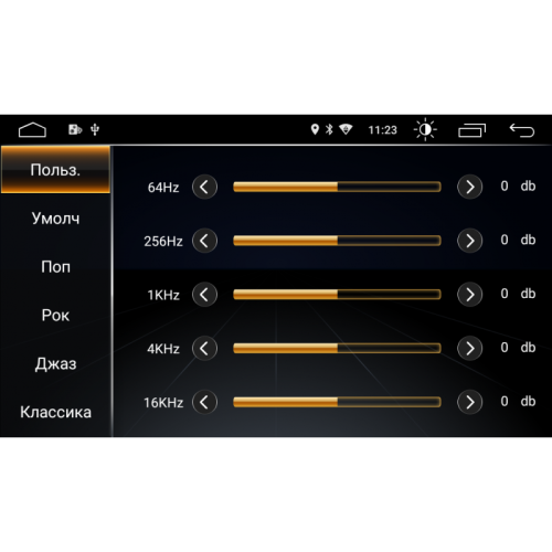 Roximo S10 RS-2317-M18 для KIA Sorento Prime 2015-2020 на Android 10.0