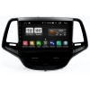 Магнитола FARCAR LX162R (S195) для Changan Eado 2014-2017 на Android 8.1