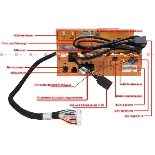 Штатная магнитола Redpower 510UNIVERSAL10SPLITIPSDSP 2 DIN универсальная магнитола на Android 8.1