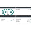 Штатная магнитола Redpower 61151 для Ford Kuga 2 2013-2019 на Android 10.0