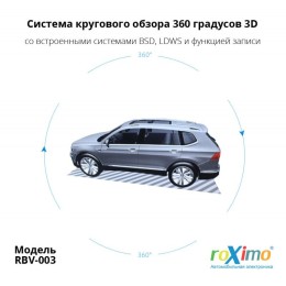 Roximo RBV-003 система кругового обзора 360 с 3D