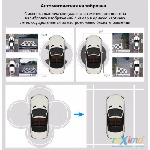 Roximo RBV-003 система кругового обзора 360 с 3D