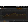 Магнитола FARCAR LX1181R (S195)IPS для Mitsubishi L200 2015-2019 на Android 8.1