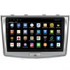 Штатная магнитола Parafar для Haval H6 2014-2020 на Android 12.0 (PF800XHD)