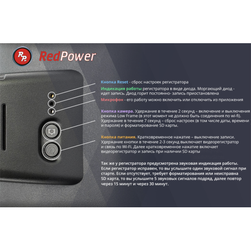Двухканальный Wi-FI регистратор скрытой установки для Audi и Porsche Redpower DVR-AUD4-N Dual черный