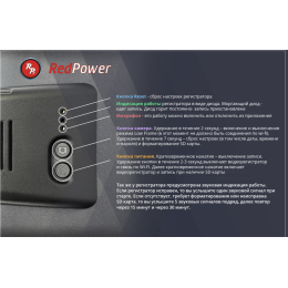 Штатный видеорегистратор Redpower DVR-TOY3-N для Toyota Camry 2017+