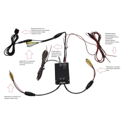 Блок переключения камер Redpower Switchcam