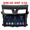 Магнитола Farcar TG2004R (S400) для Nissan Teana III 2014-2021 на Android 10.0