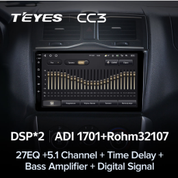 Штатная магнитола Teyes CC3 3/32 GB для LADA Granta Cross 2018-2025 на Android 10.0