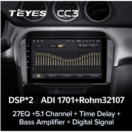 Штатная магнитола Teyes CC3 3/32 GB для Suzuki Vitara IV 2014-2024 на Android 10.0