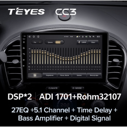 Штатная магнитола Teyes CC3 3/32 GB для Nissan Juke 2010-2019 на Android 10.0