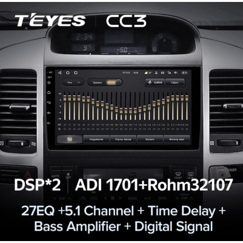 Штатная магнитола Teyes CC3 4/64 ГБ для Toyota Land Cruiser Prado 120 2002-2009 на Android 10.0