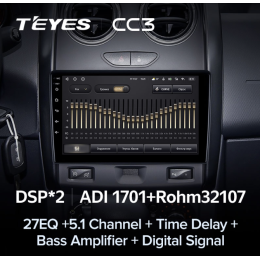 Штатная магнитола Teyes CC3 4/64 ГБ для Renault Duster 2015-2020 на Android 10.0