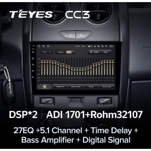Штатная магнитола Teyes CC3 4/64 ГБ для Renault Duster 2015-2020 на Android 10.0