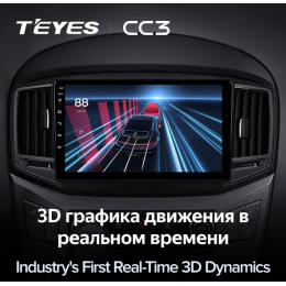 Штатная магнитола Teyes CC3 3/32 GB для Hyundai H1 Starex II 2016-2022 на Android 10.0