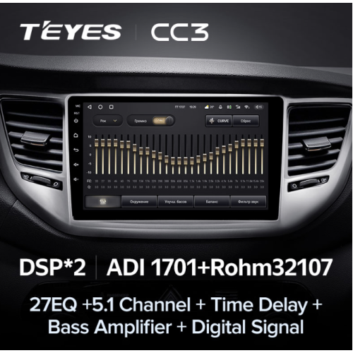 Штатная магнитола Teyes CC3 4/64 ГБ для Hyundai Tucson III 2015-2018 на Android 10.0