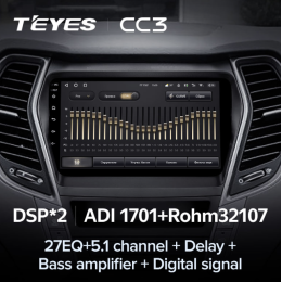 Штатная магнитола Teyes CC3 4/64 ГБ для Hyundai Santa Fe III 2012-2019 на Android 10.0