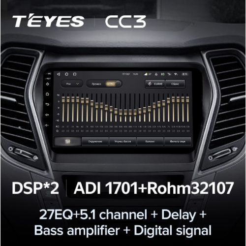 Штатная магнитола Teyes CC3 4/64 ГБ для Hyundai Santa Fe III 2012-2019 на Android 10.0