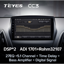Штатная магнитола Teyes CC3 4/64 ГБ для Hyundai ix35, Tucson II 2010-2015 на Android 10.0