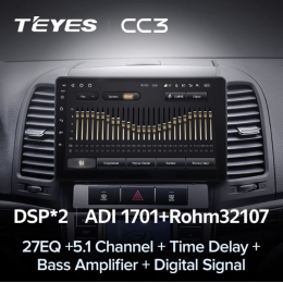 Штатная магнитола Teyes CC3 4/64 ГБ для Hyundai Santa Fe III 2005-2012 на Android 10.0