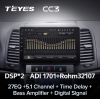 Штатная магнитола Teyes CC3 3/32 GB для Hyundai Santa Fe III 2005-2012 на Android 10.0