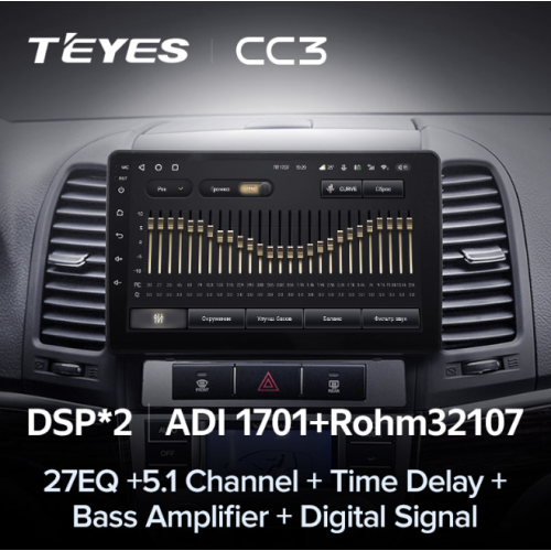 Штатная магнитола Teyes CC3 3/32 GB для Hyundai Santa Fe III 2005-2012 на Android 10.0