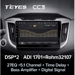 Штатная магнитола Teyes CC3 4/64 ГБ для Hyundai Creta 2016-2021 на Android 10.0