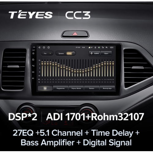 Штатная магнитола Teyes CC3 4/64 ГБ для Kia Picanto 2011-2016 на Android 10.0