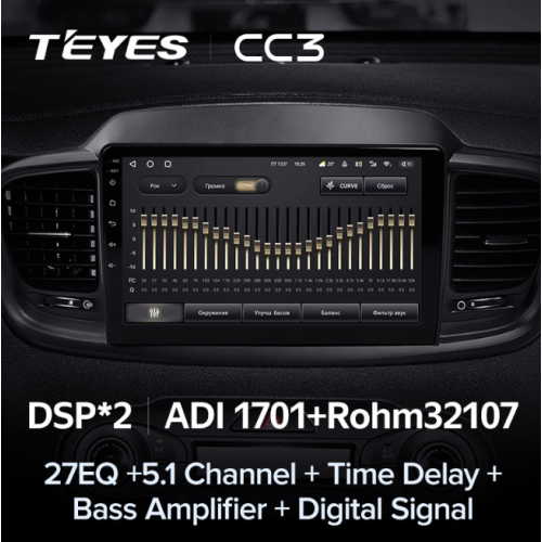 Штатная магнитола Teyes CC3 4/64 ГБ для Kia Sorento III Prime 2015-2020 на Android 10.0