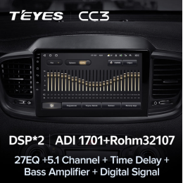 Штатная магнитола Teyes CC3 3/32 GB для Kia Sorento III Prime 2015-2020 на Android 10.0