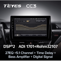 Штатная магнитола Teyes CC3 3/32 GB для Toyota Camry VIII XV70 2020-2024 на Android 10.0