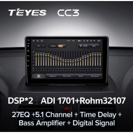 Штатная магнитола Teyes CC3 3/32 GB для Volvo XC90 I 2006-2014 на Android 10.0