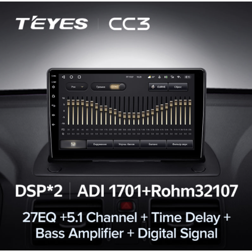 Штатная магнитола Teyes CC3 3/32 GB для Volvo XC90 I 2006-2014 на Android 10.0