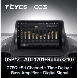 Штатная магнитола Teyes CC3 3/32 GB для Ford Kuga II 2013-2019 на Android 10.0