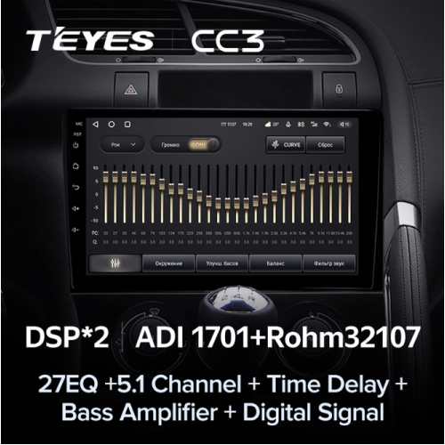 Штатная магнитола Teyes CC3 4/64 ГБ для Peugeot 3008 I, 5008 I 2009-2016 на Android 10.0