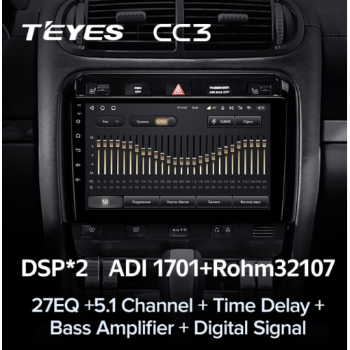 Штатная магнитола Teyes CC3 3/32 GB для Porsche Cayenne I (955) 2002-2006 на Android 10.0