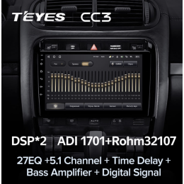 Штатная магнитола Teyes CC3 4/64 ГБ для Porsche Cayenne I (955) 2002-2006 на Android 10.0