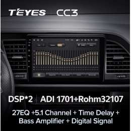Штатная магнитола Teyes CC3 4/64 ГБ для Seat Leon III 2012-2020 на Android 10.0