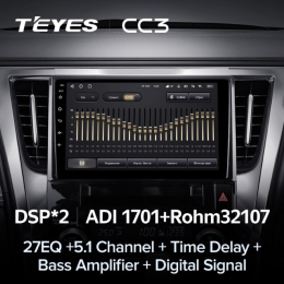 Штатная магнитола Teyes CC3 3/32 GB для Toyota Alphard III 2015-2020 на Android 10.0