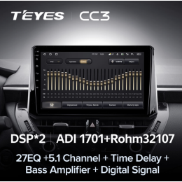 Штатная магнитола Teyes CC3 3/32 GB для Toyota Corolla XII 2019-2025 на Android 10.0