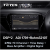 Штатная магнитола Teyes CC3 4/64 ГБ для Toyota Hilux 2015-2020 на Android 10.0