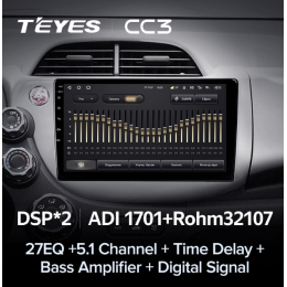 Штатная магнитола Teyes CC3 6/128 ГБ для Honda Fit 2007-2014  на Android 10.0