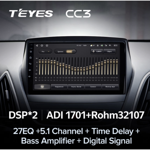Штатная магнитола Teyes CC3 6/128 ГБ для Hyundai ix35, Tucson II 2010-2015 на Android 10.0